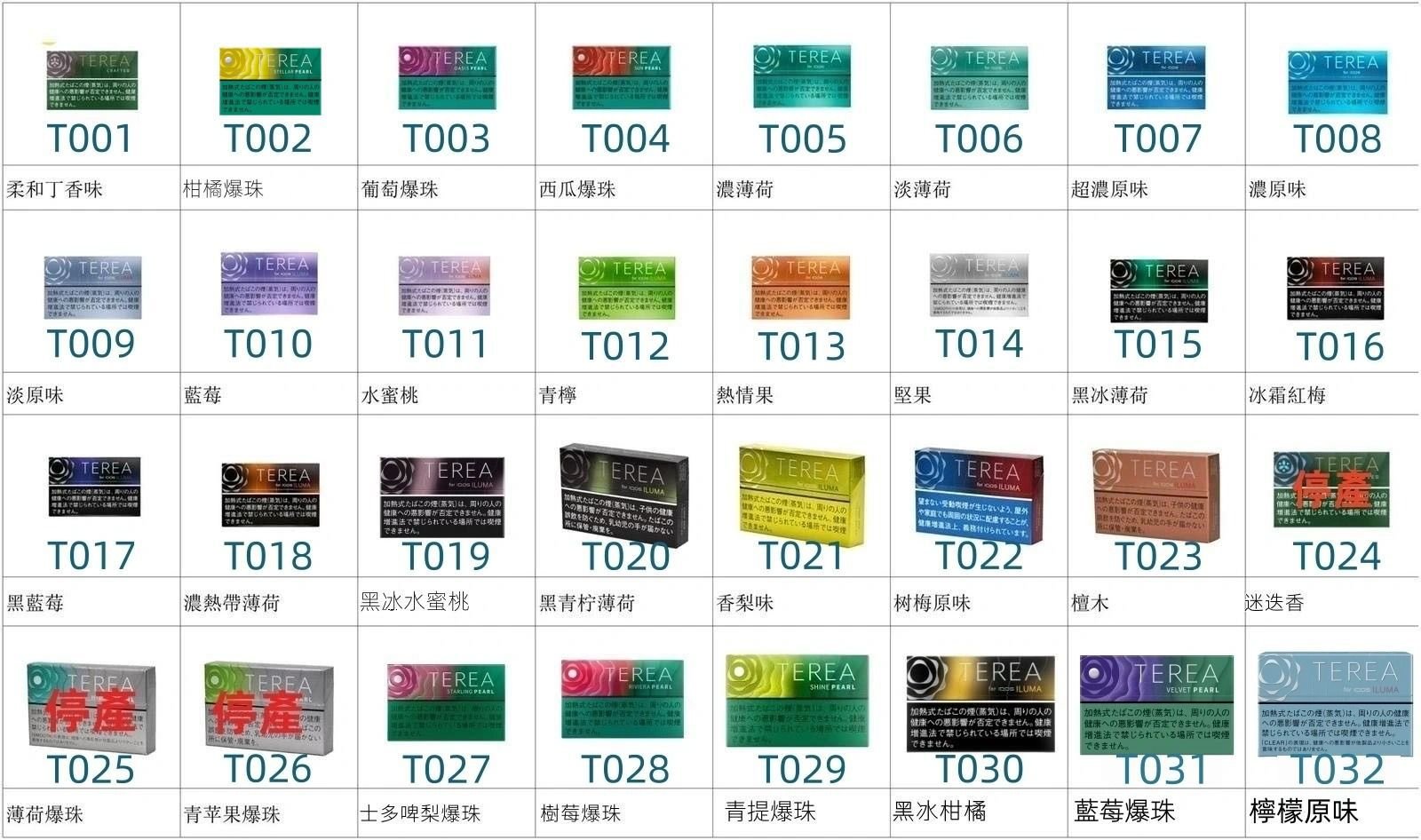 IQOS TEREA Stellar Pearl星光珍珠/柑橘爆珠煙彈 - Image 2